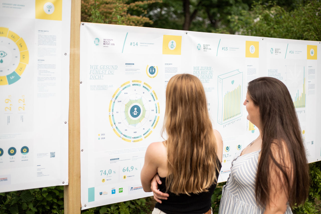 Ausstellung zum University Health Report der RPTU Kaiserslautern